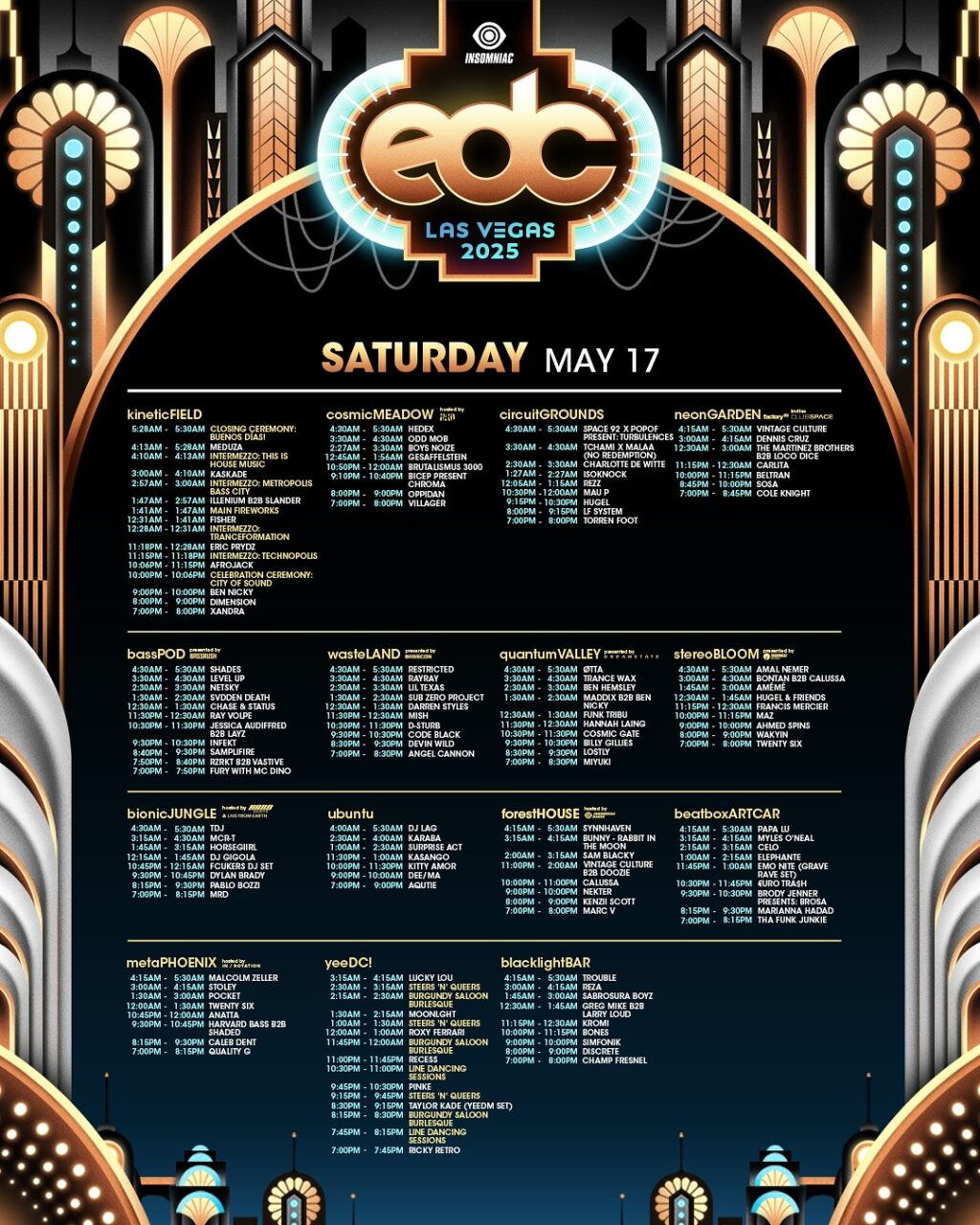 edc las vegas
