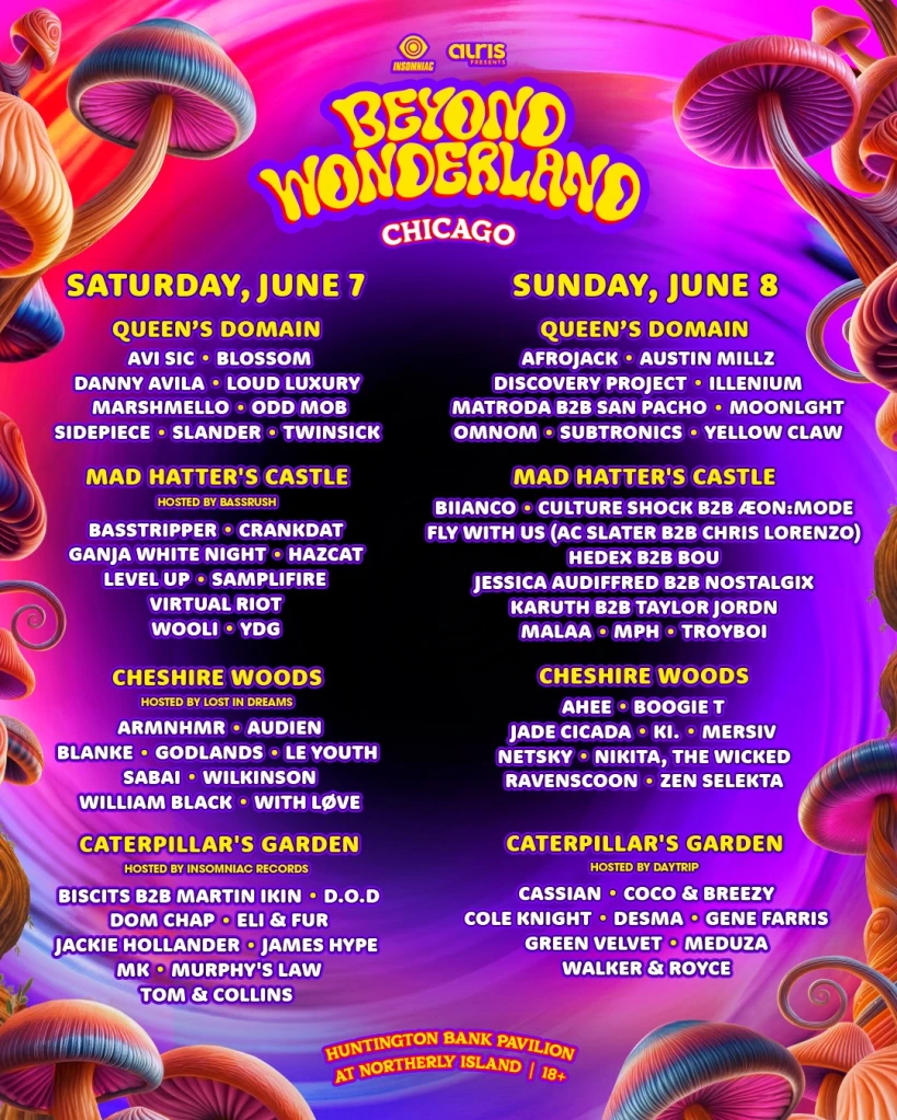 Beyond Wonderland