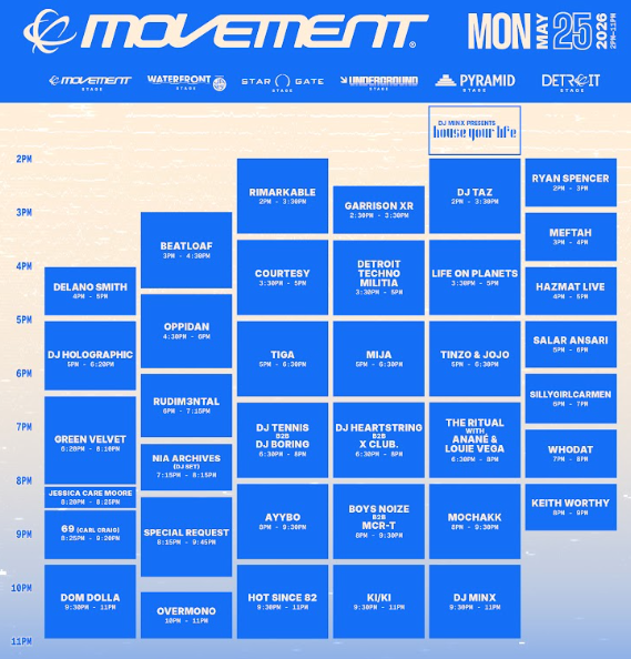 Music Festival de Detroit