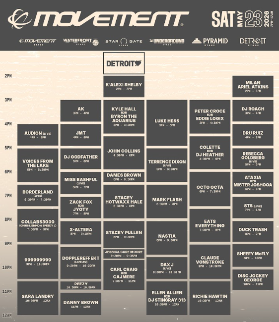 Music Festival de Detroit