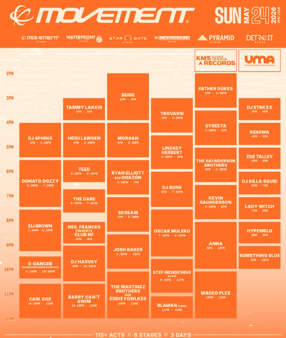 Music Festival de Detroit